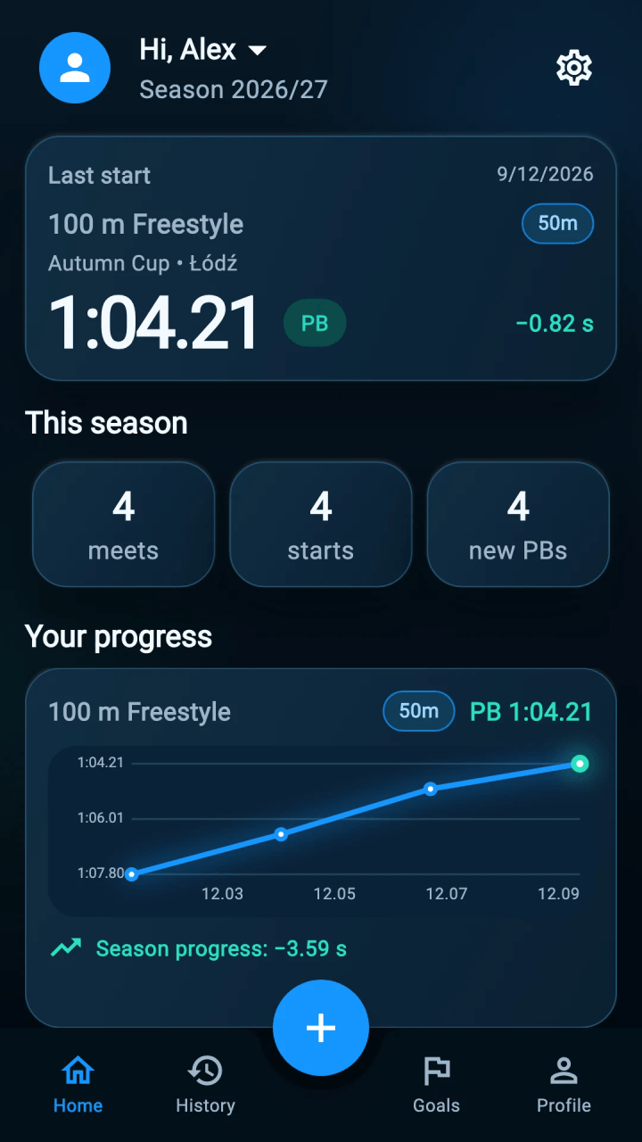 Dashboard with the latest race, a personal best and a progress chart