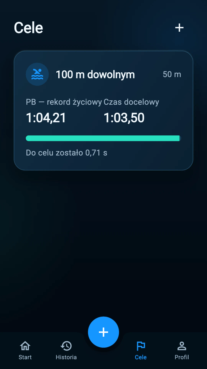 Cel czasowy w porównaniu z aktualnym rekordem życiowym